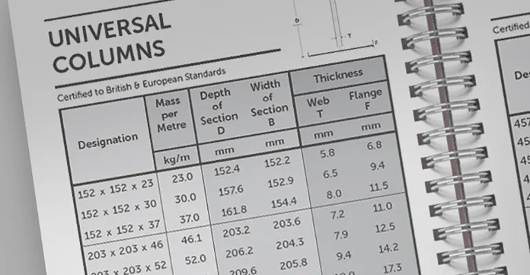 Load-Bearing Capacity: H Beam vs I Beam
An H beam's wide, thick flanges give it strength around both its major and minor axes, which makes it well-suited to resisting axial compression: the kind of load that pushes straight down through a vertical column. An I beam's tall, narrow profile concentrates material away from the centre, which increases resistance to bending along its main axis. That makes it efficient at carrying loads across a horizontal span, where the beam needs to resist sagging under weight from above rather than being crushed from the ends. H beams are built to stand. I beams are built to span.